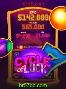 Explorando o Dinamismo e a Estratégia no Jogo CycleofLuck com 57BB.com